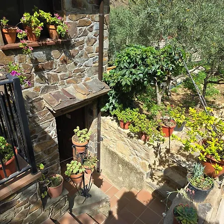 Las Casitas Del Bodegon El Gasco